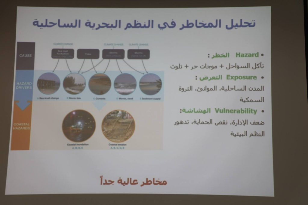 مخاطر المناخ 2